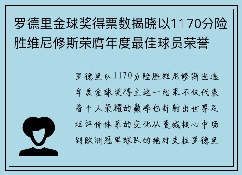 罗德里金球奖得票数揭晓以1170分险胜维尼修斯荣膺年度最佳球员荣誉